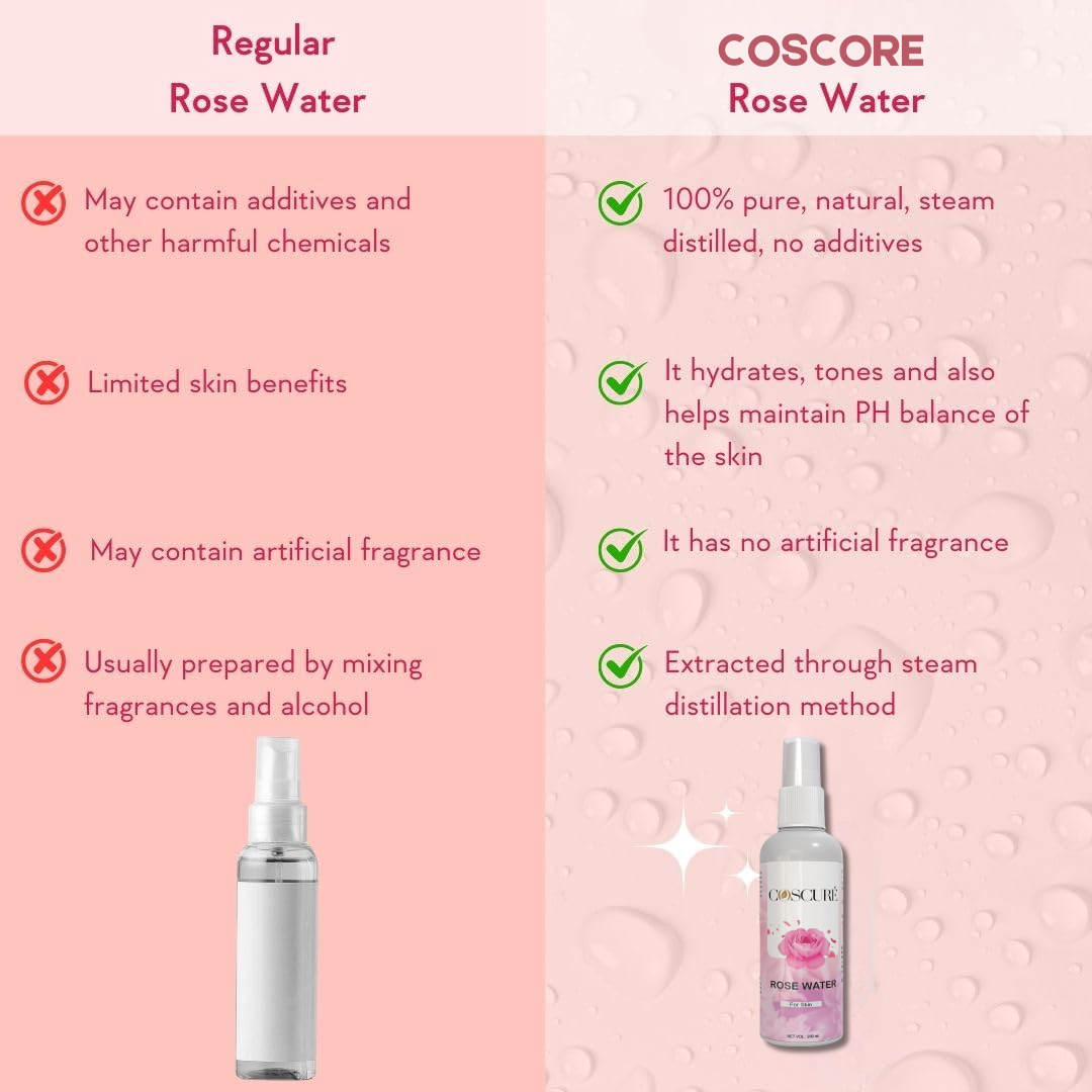 Coscure Rose Water Spray 200ml